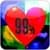 Real-Love Meter
